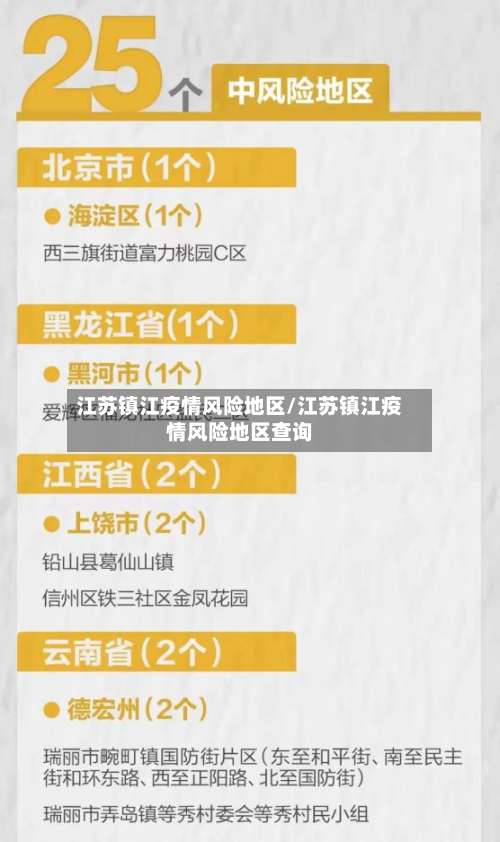 江苏镇江疫情风险地区/江苏镇江疫情风险地区查询-第1张图片