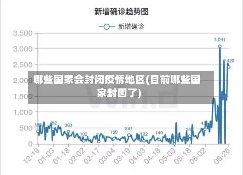 哪些国家会封闭疫情地区(目前哪些国家封国了)-第1张图片