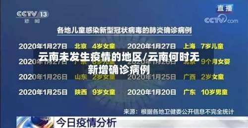 云南未发生疫情的地区/云南何时无新增确诊病例-第3张图片