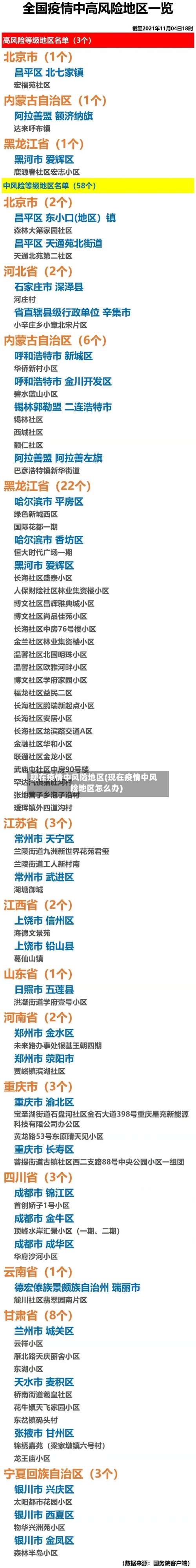 现在疫情中风险地区(现在疫情中风险地区怎么办)-第2张图片