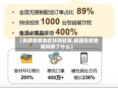 【美团疫情地区扶持政策,美团在疫情期间做了什么】-第2张图片