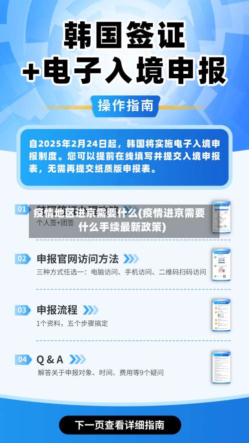 疫情地区进京需要什么(疫情进京需要什么手续最新政策)-第1张图片