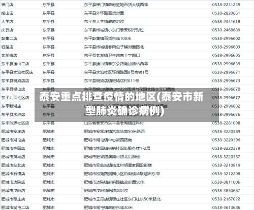 泰安重点排查疫情的地区(泰安市新型肺炎确诊病例)-第1张图片