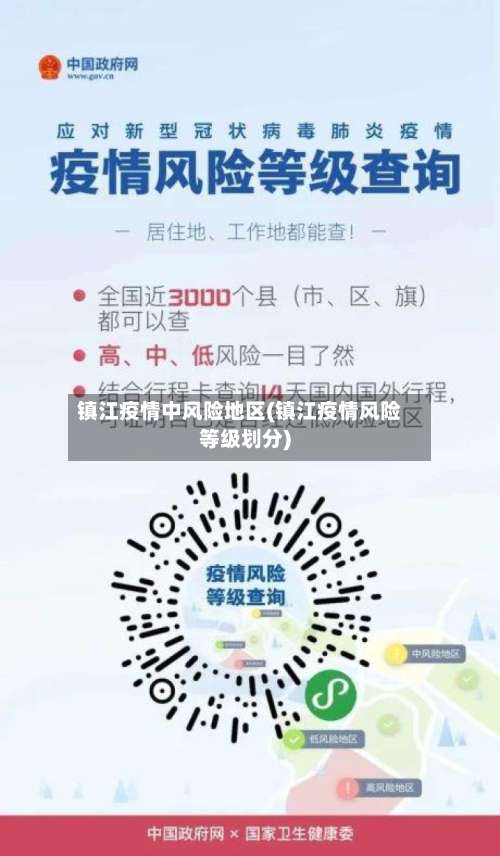 镇江疫情中风险地区(镇江疫情风险等级划分)-第3张图片