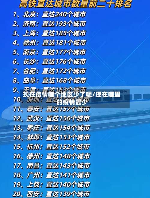 现在疫情哪个地区少了呢/现在哪里的疫情最少-第1张图片