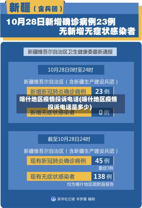 喀什地区疫情投诉电话(喀什地区疫情投诉电话是多少)-第1张图片