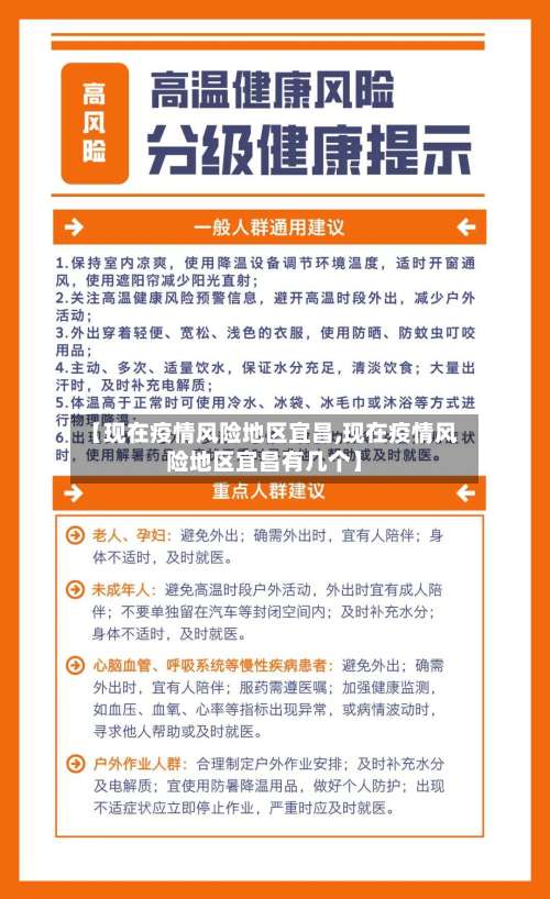【现在疫情风险地区宜昌,现在疫情风险地区宜昌有几个】-第3张图片