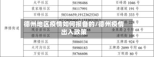 德州地区疫情如何报备的/德州疫情出入政策-第1张图片