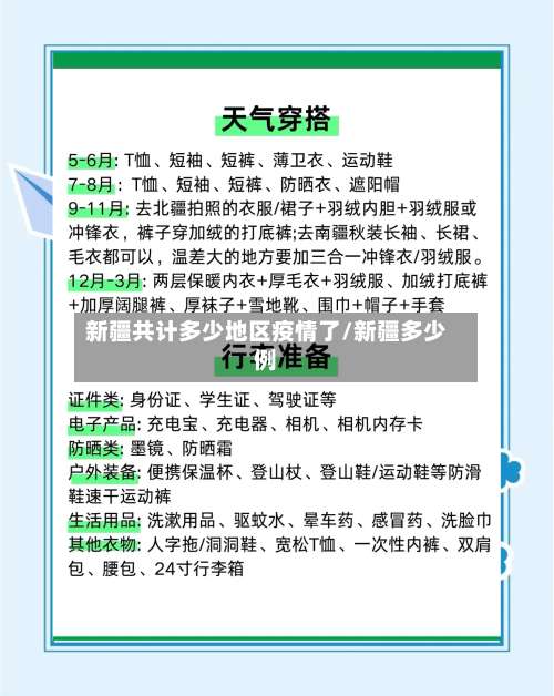 新疆共计多少地区疫情了/新疆多少例-第3张图片