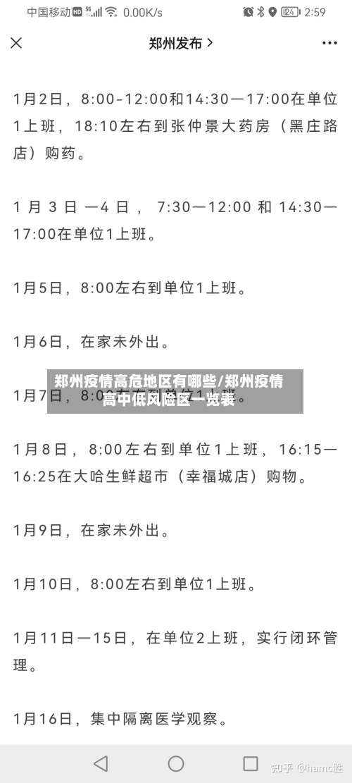 郑州疫情高危地区有哪些/郑州疫情高中低风险区一览表-第3张图片