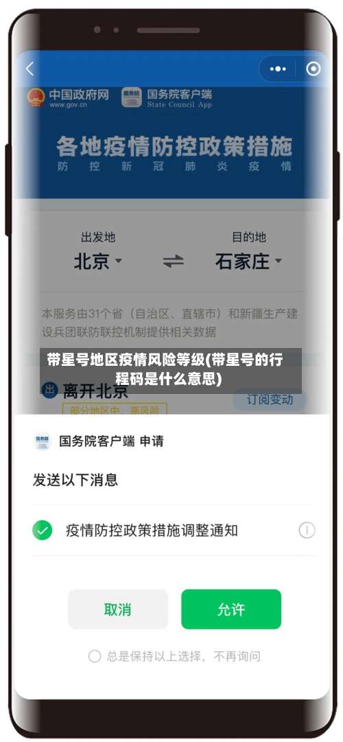 带星号地区疫情风险等级(带星号的行程码是什么意思)-第2张图片