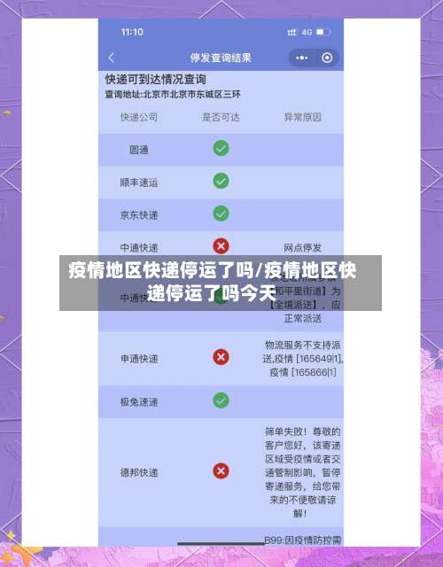 疫情地区快递停运了吗/疫情地区快递停运了吗今天-第1张图片