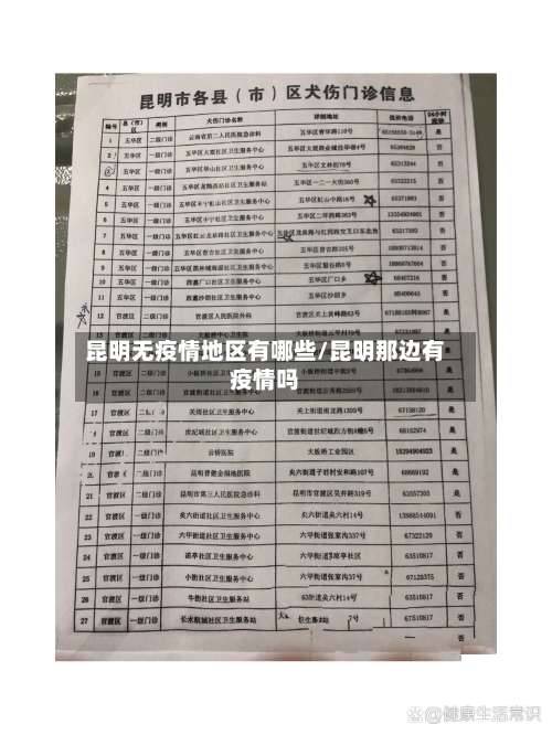 昆明无疫情地区有哪些/昆明那边有疫情吗-第1张图片