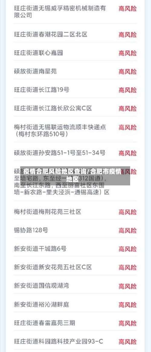 疫情合肥风险地区查询/合肥市疫情地区-第2张图片