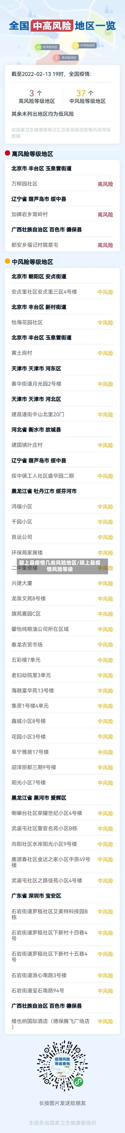 颍上县疫情几类风险地区/颍上县疫情风险等级-第1张图片