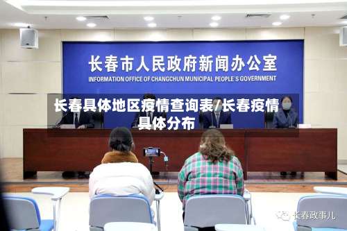 长春具体地区疫情查询表/长春疫情具体分布-第1张图片