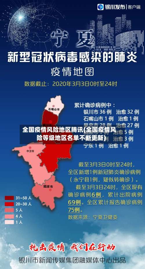 全国疫情风险地区腾讯(全国疫情风险等级地区名单不断更新)-第2张图片