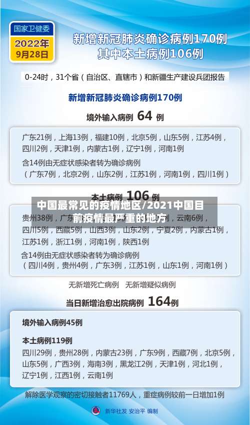 中国最常见的疫情地区/2021中国目前疫情最严重的地方-第1张图片