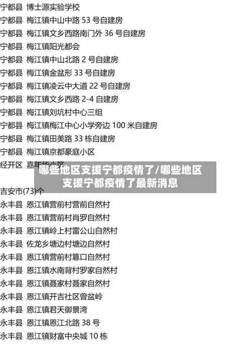 哪些地区支援宁都疫情了/哪些地区支援宁都疫情了最新消息-第1张图片