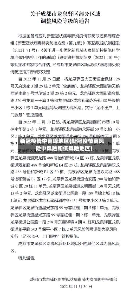 新冠疫情中高峰地区(新冠疫情高风险中风险和低风险地区)-第1张图片