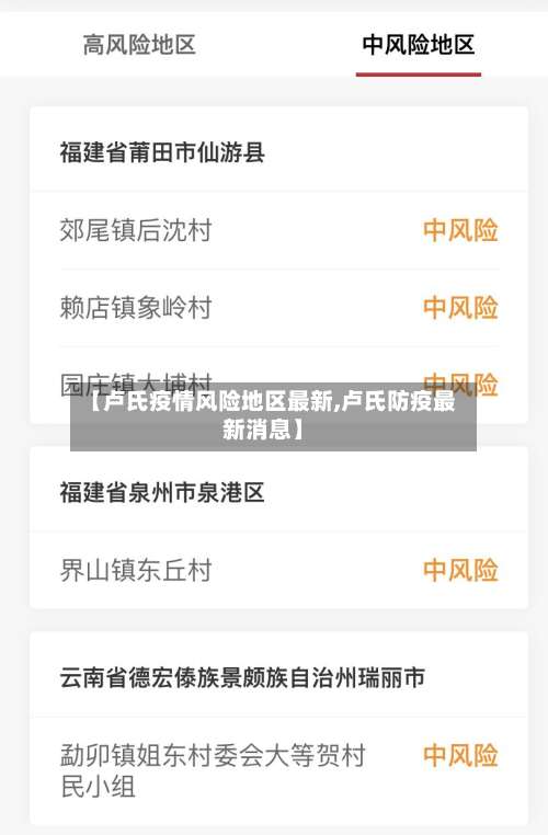 【卢氏疫情风险地区最新,卢氏防疫最新消息】-第1张图片