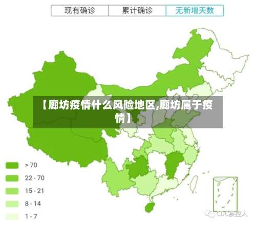【廊坊疫情什么风险地区,廊坊属于疫情】-第1张图片