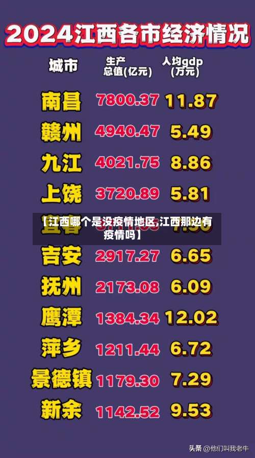 【江西哪个是没疫情地区,江西那边有疫情吗】-第3张图片