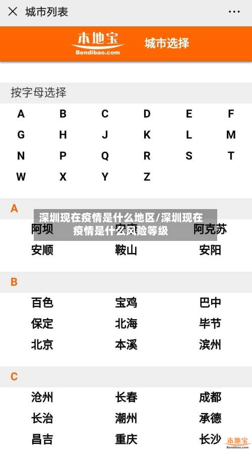深圳现在疫情是什么地区/深圳现在疫情是什么风险等级-第1张图片
