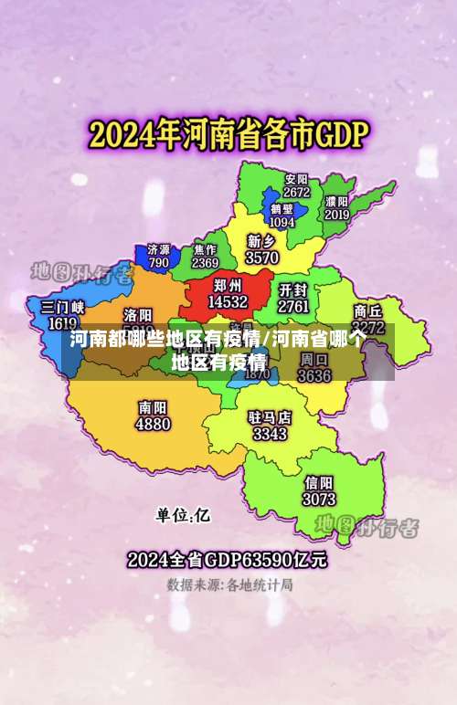 河南都哪些地区有疫情/河南省哪个地区有疫情-第1张图片