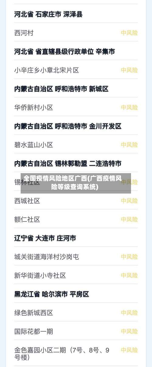 全国疫情风险地区广西(广西疫情风险等级查询系统)-第1张图片