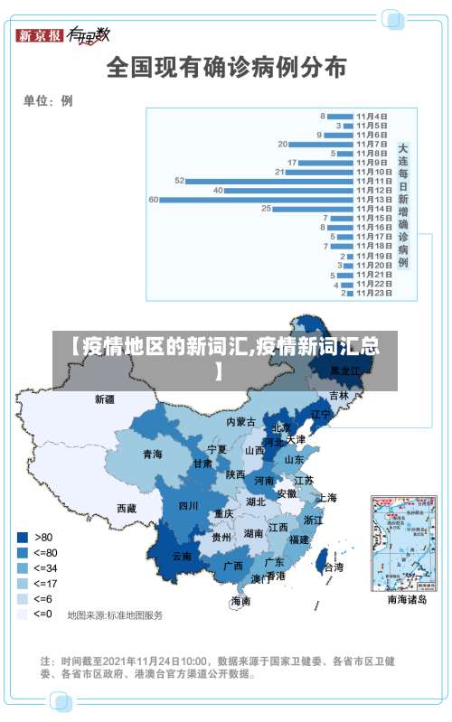 【疫情地区的新词汇,疫情新词汇总】-第2张图片