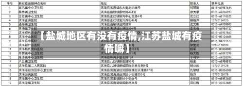 【盐城地区有没有疫情,江苏盐城有疫情嘛】-第3张图片