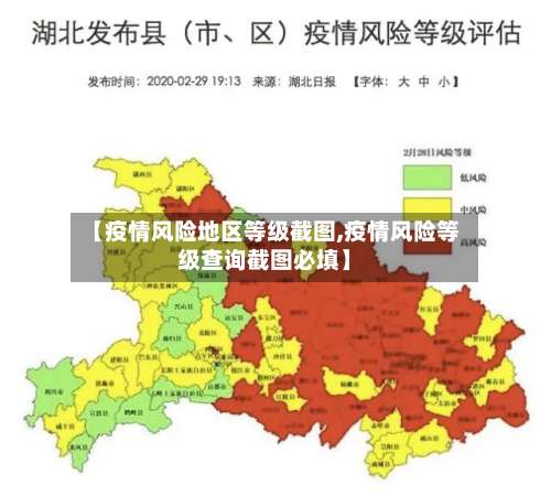 【疫情风险地区等级截图,疫情风险等级查询截图必填】-第2张图片