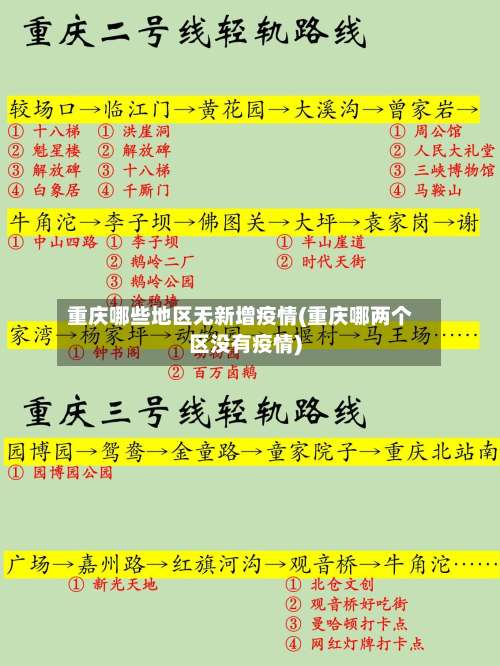 重庆哪些地区无新增疫情(重庆哪两个区没有疫情)-第3张图片