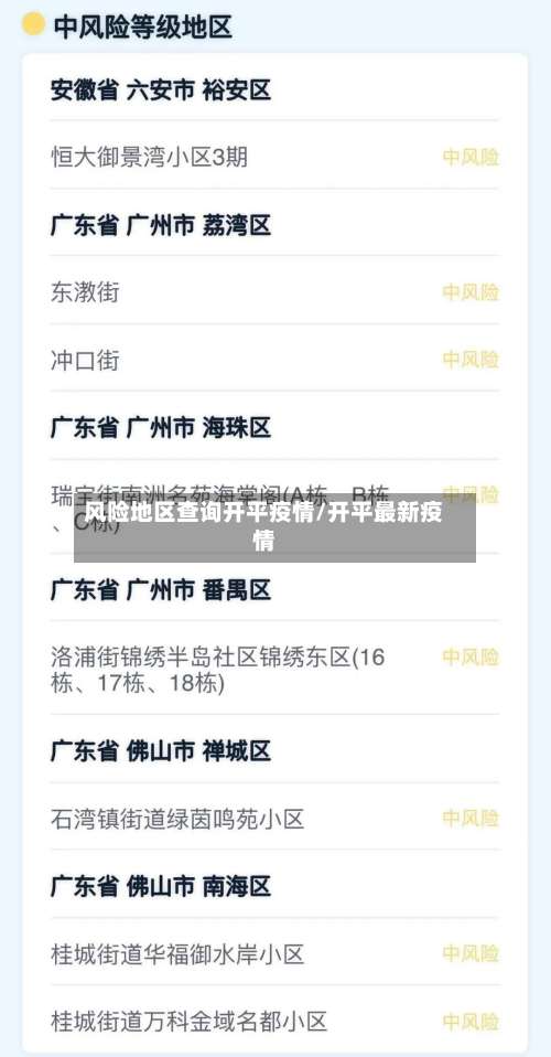 风险地区查询开平疫情/开平最新疫情-第3张图片