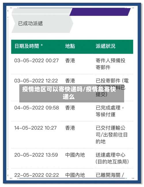 疫情地区可以寄快递吗/疫情能寄快递么-第1张图片