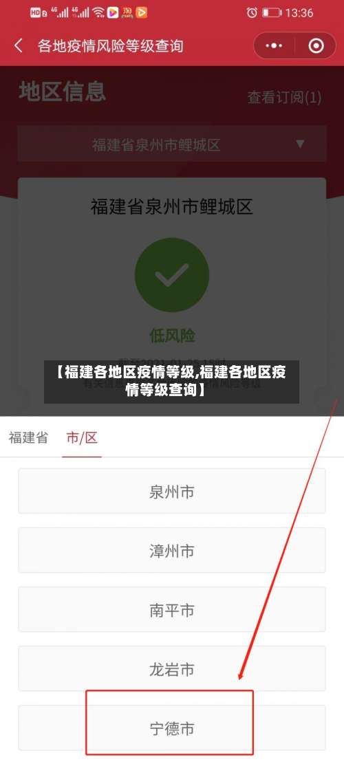 【福建各地区疫情等级,福建各地区疫情等级查询】-第1张图片