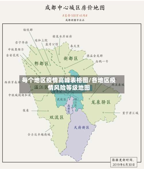 每个地区疫情高峰表格图/各地区疫情风险等级地图-第2张图片