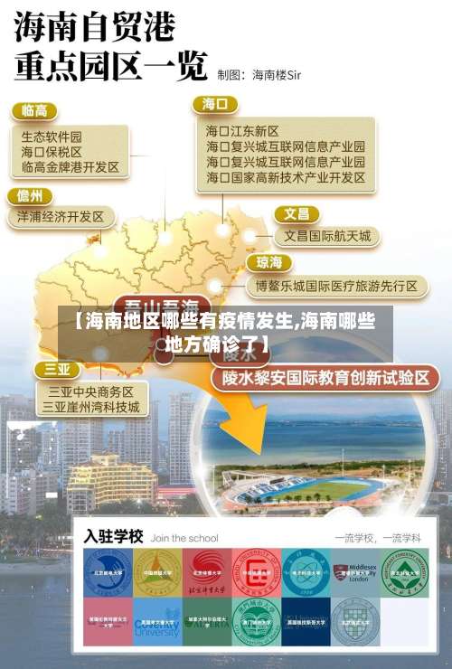 【海南地区哪些有疫情发生,海南哪些地方确诊了】-第1张图片