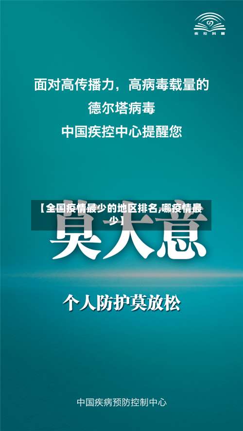 【全国疫情最少的地区排名,哪疫情最少】-第2张图片