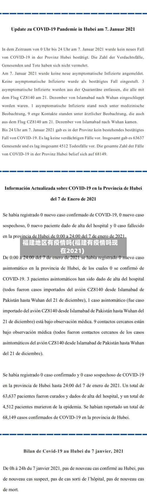 福建地区有疫情吗(福建有疫情吗现在2021)-第1张图片