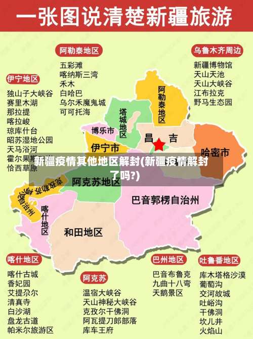 新疆疫情其他地区解封(新疆疫情解封了吗?)-第2张图片