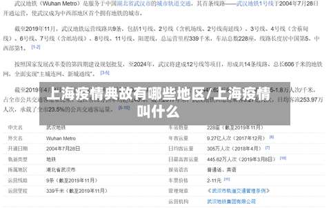 上海疫情典故有哪些地区/上海疫情叫什么-第2张图片