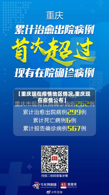 【重庆现在疫情地区情况,重庆现在疫情公布】-第2张图片