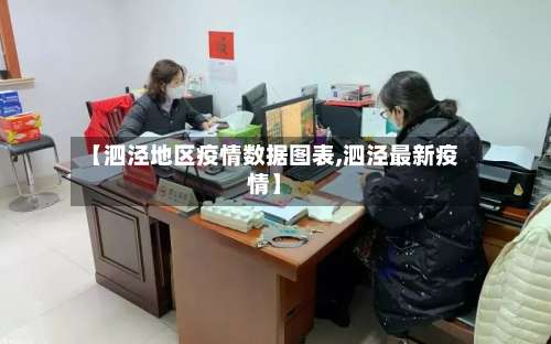 【泗泾地区疫情数据图表,泗泾最新疫情】-第1张图片