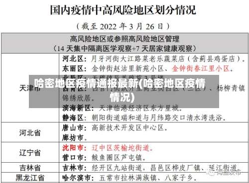 哈密地区疫情通报最新(哈密地区疫情情况)-第1张图片