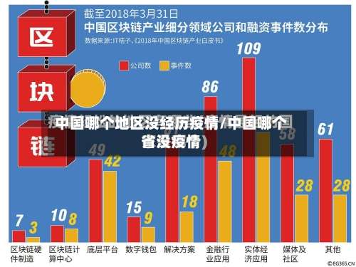 中国哪个地区没经历疫情/中国哪个省没疫情-第1张图片