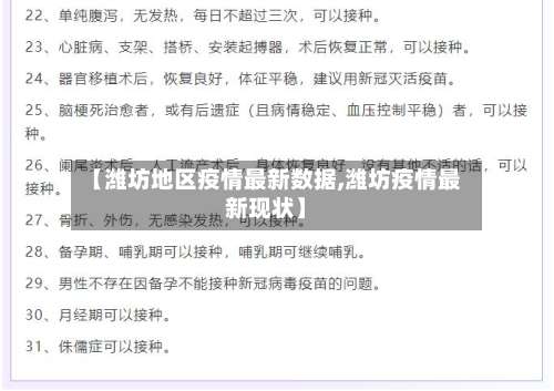 【潍坊地区疫情最新数据,潍坊疫情最新现状】-第1张图片