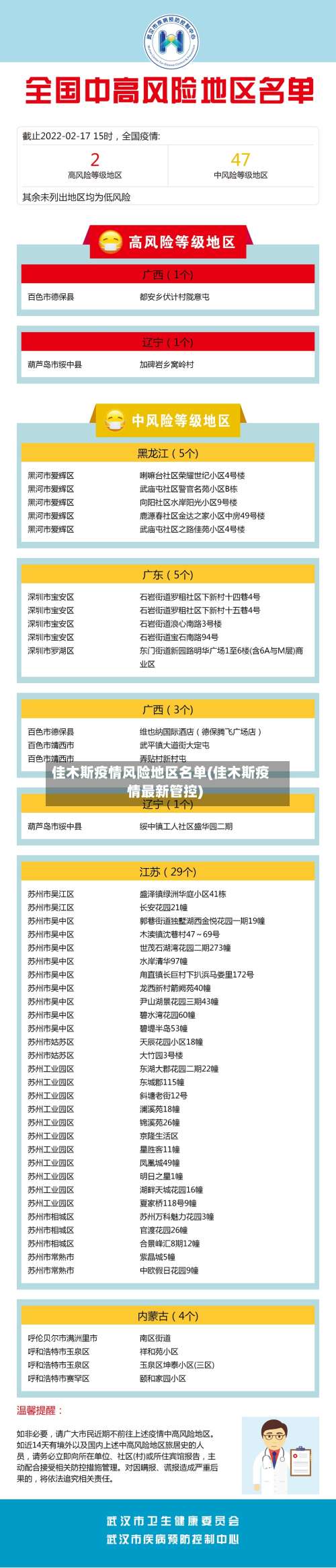 佳木斯疫情风险地区名单(佳木斯疫情最新管控)-第1张图片