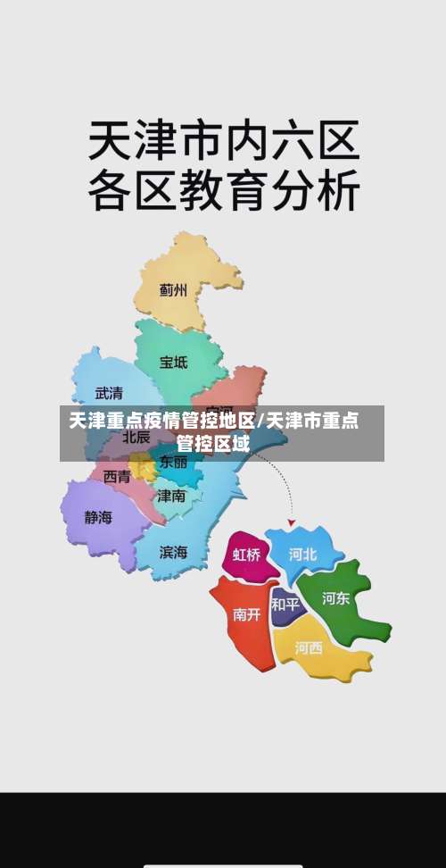 天津重点疫情管控地区/天津市重点管控区域-第1张图片